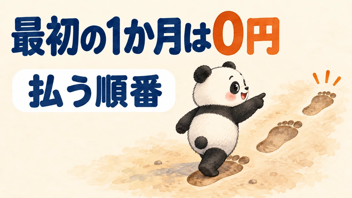 これからAIに払う会社員に向けて順番を示したバナー画像