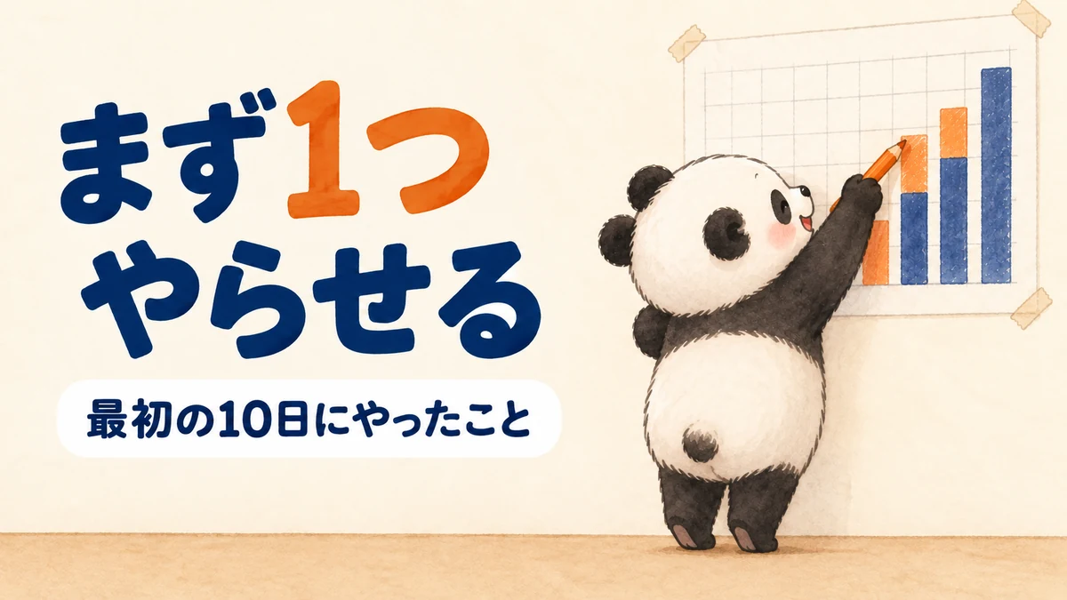 AIに小さな作業を1つやらせるところから始めたことをあらわしたバナー画像