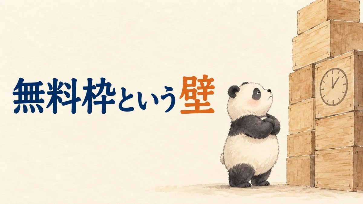 無料の文字起こしサービスが時間で区切られていることを壁にたとえたバナー画像
