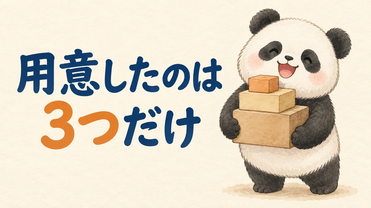 文字起こしに必要な3つの道具をそろえたことを表すバナー画像