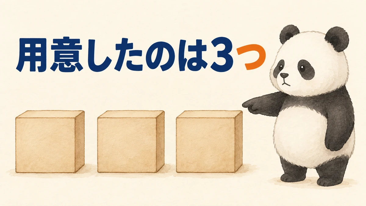 非エンジニアが用意したサーバーとドメインとテーマの3つを表すバナー画像