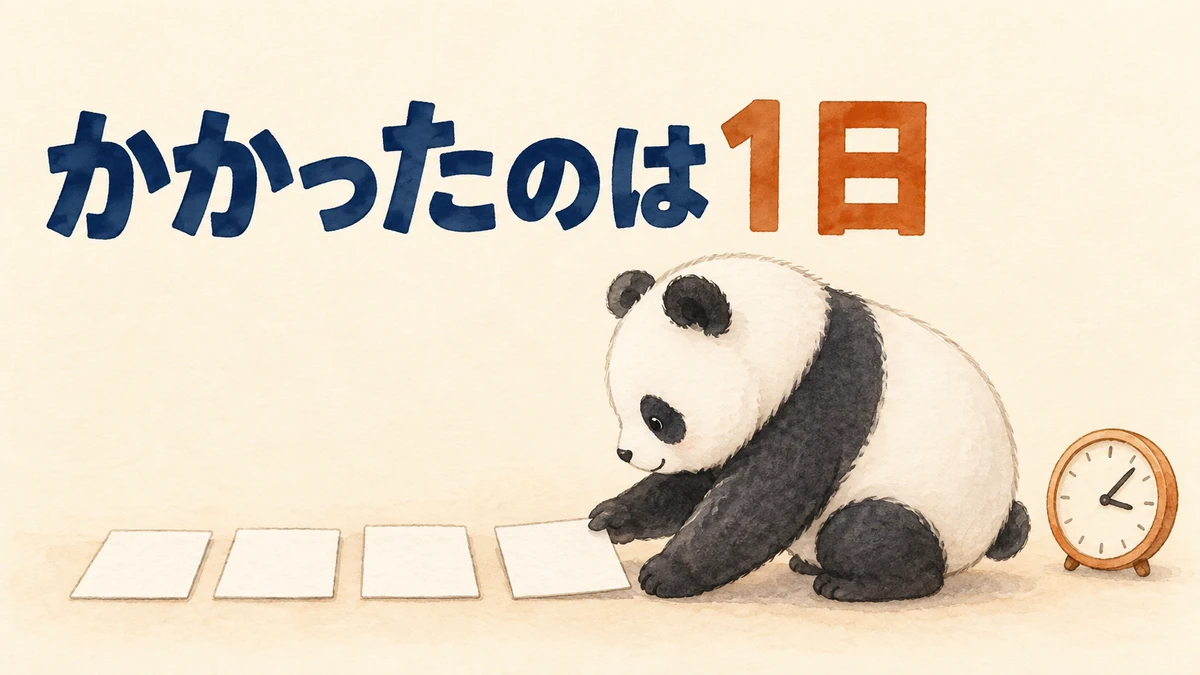 ブログの始め方で実際にたどった順番と、まる1日かかったことを表すバナー画像