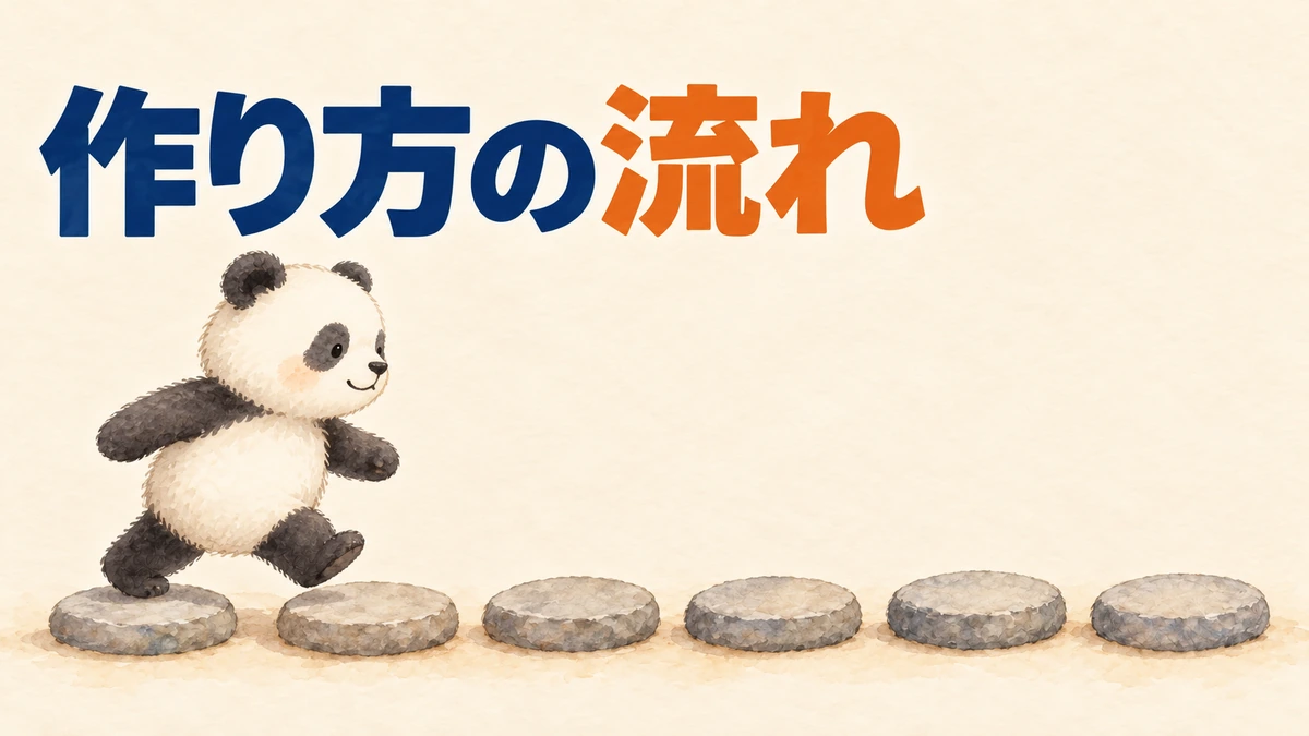 作り方の流れを表すバナー画像