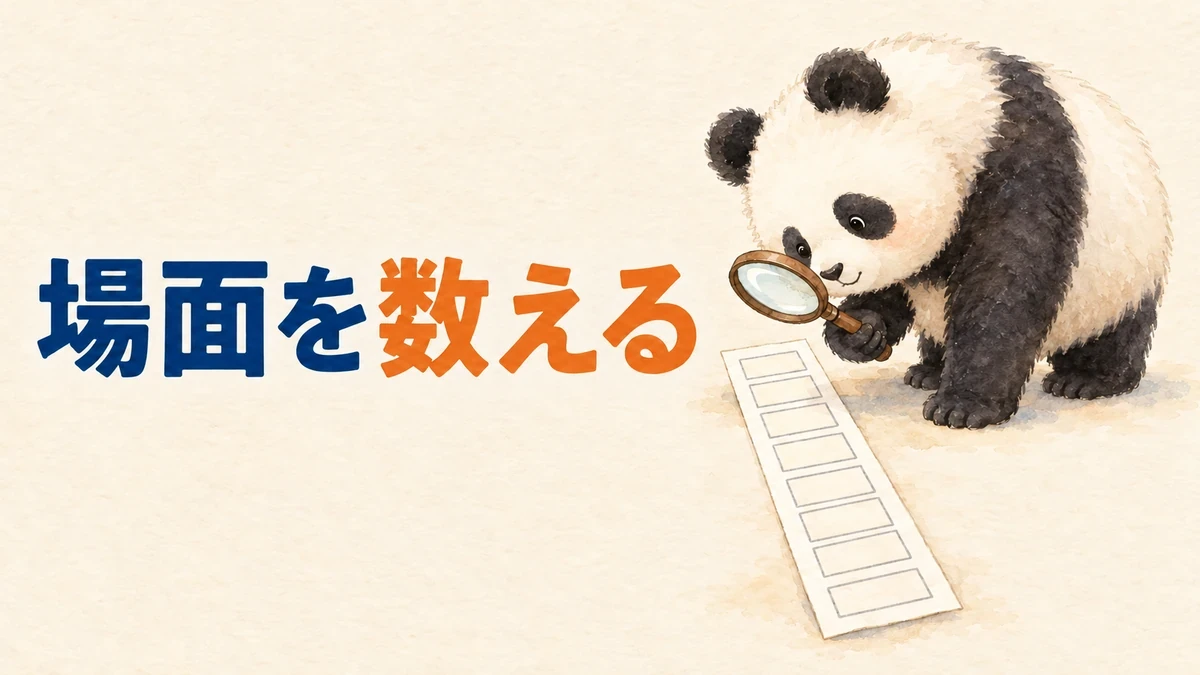 参考の広告をカットごとに分解を表すバナー画像
